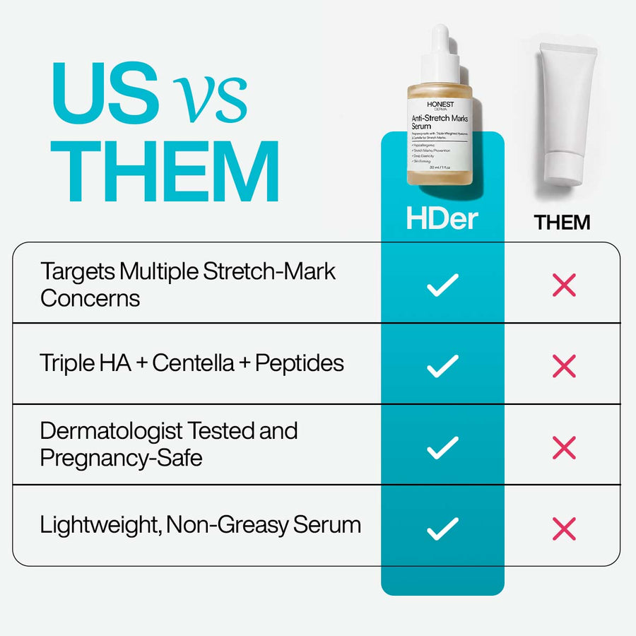 Anti-Stretch Marks Serum