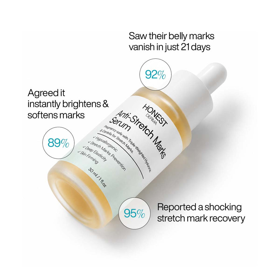 Anti-Stretch Marks Serum